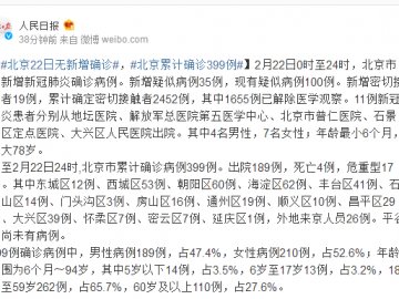 北京22日无新增确诊 北京累计确诊399例